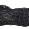 Columbian Minx Shorty III Women's winter boot