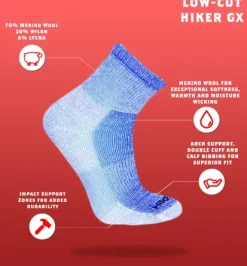 JB Fields Hiker GX Quarter Sock