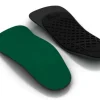 3/4 Length Spenco Insole