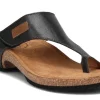 Taos Loop Black Women's Sandal